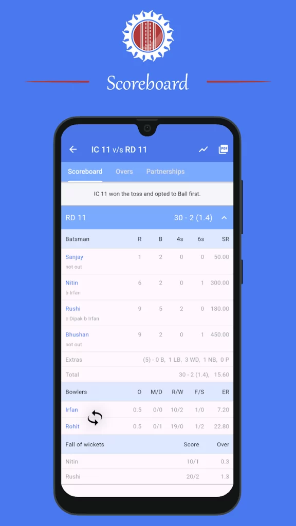 CricScorer