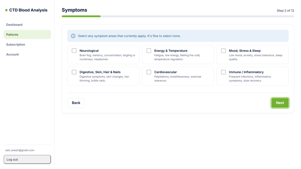 CTD Blood Analysis Platform